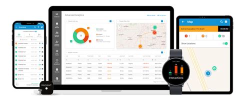 radiant rfid reader|radiant iot platform.